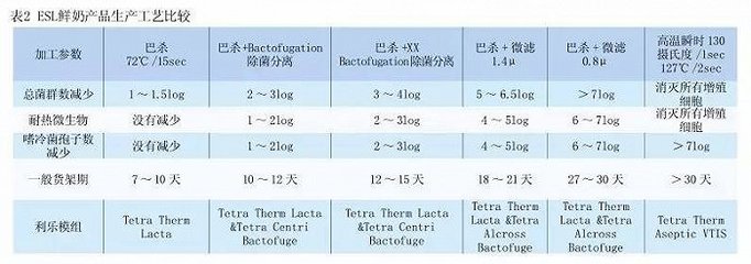 继贝拉米后，又有知名澳洲乳企工厂被暂停注册资格 跨境电商监管趋严的背后逻辑